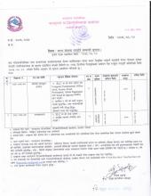 करार सेवा पदपूर्ति सम्बन्धमा